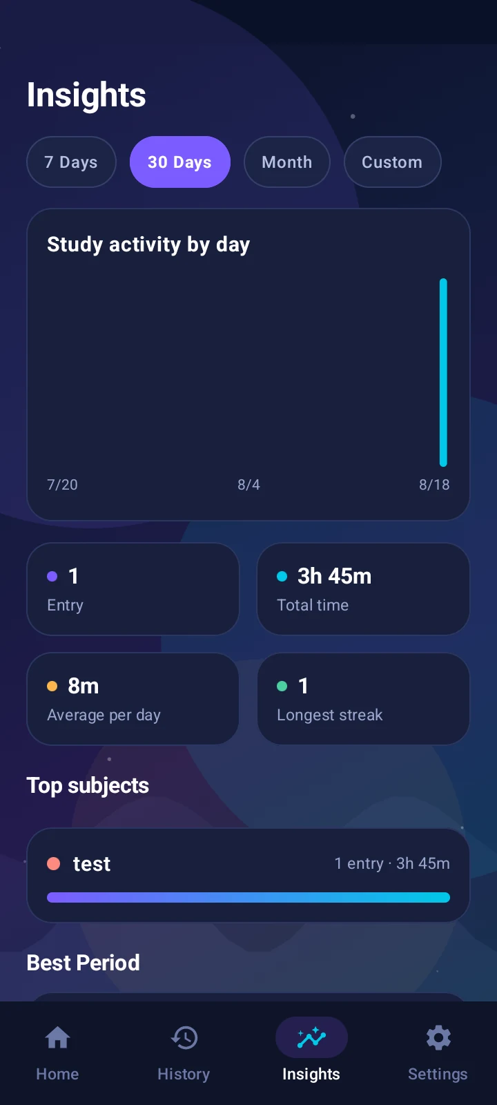 Edu Diary insights screen